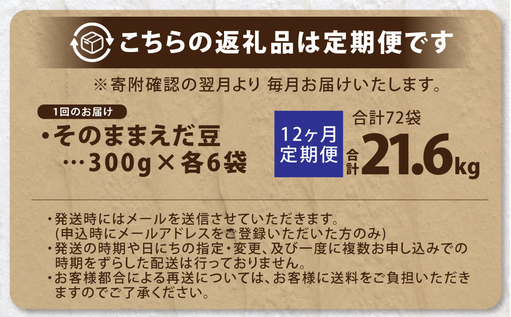 【12ヶ月定期便】そのまま枝豆 約300g×6袋 計約21.6kg 枝豆 えだ豆 えだまめ エダマメ おつまみ おやつ 定期便 12回 国産 冷凍 [018-0065x1]