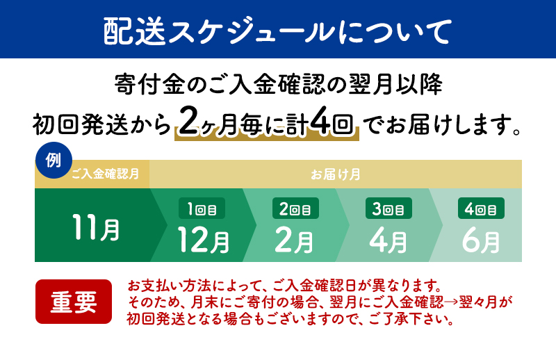 NEEDSオリジナルチーズ7種詰合せA（槲）【十勝幕別町】4回定期便［2ヶ月に1回］ 加工食品 乳製品 セット 詰め合わせ 