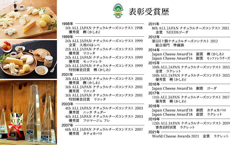 北海道 十勝 チーズアソート7種B / ラクレット入り バラエティセット 2回定期便（月1回お届け）[チーズ工房NEEDS]【 定期便 頒布会 毎月 チーズ アソート 詰合せ セット ラクレット モッツァレラ 大地のほっぺ さけるチーズ NEEDS】