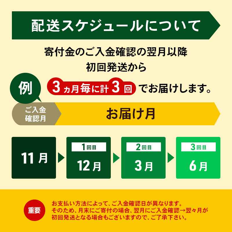 定期便 3ヵ月毎 全3回 よつ葉 「北海道 よつ葉バター 加塩」150g×3【 よつ葉 美味しい バター パン 有塩 塩 北海道 十勝 幕別 】