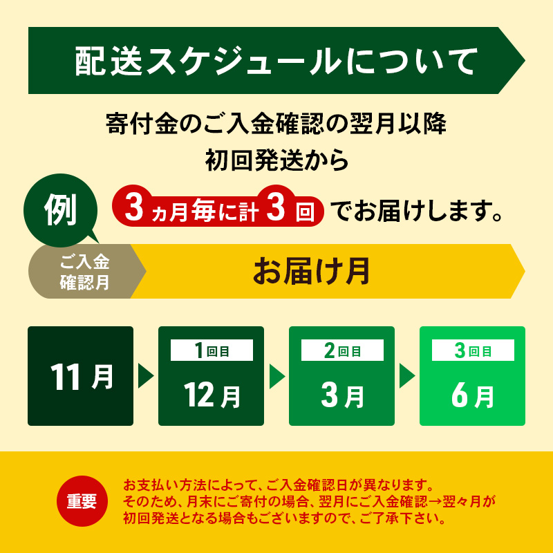 定期便 3ヵ月毎 全3回 よつ葉 「北海道 よつ葉バター 加塩」150g×4【 よつ葉 美味しい バター パン 有塩 塩 北海道 十勝 幕別 】