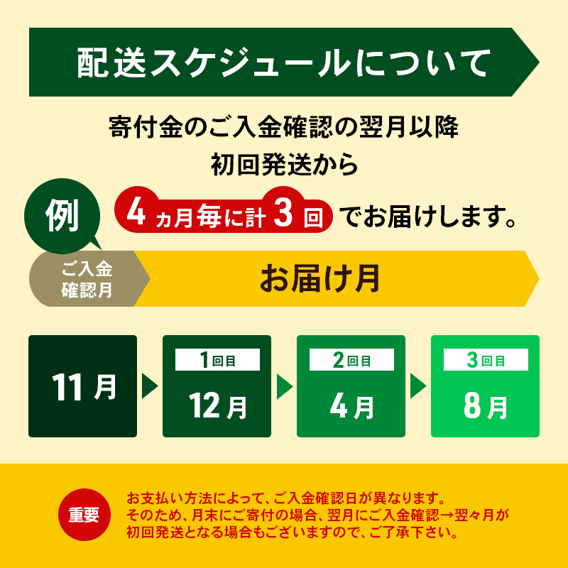 定期便 4ヵ月毎 全3回 よつ葉 「北海道 よつ葉バター 加塩」150g×4【 よつ葉 美味しい バター パン 有塩 塩 北海道 十勝 幕別 】