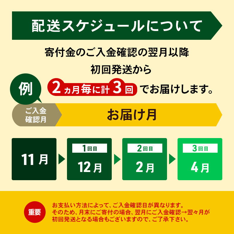 定期便 2ヵ月毎 全3回 よつ葉 「北海道 よつ葉バター 加塩」150g×10 【 よつ葉 美味しい バター パン 有塩 塩 北海道 十勝 幕別 】