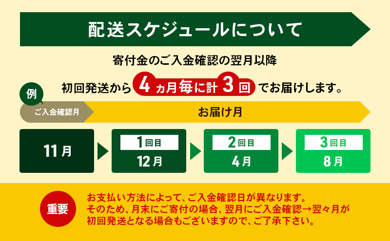 定期便 4ヵ月毎 全3回 よつ葉 「北海道 十勝シュレッドチーズ[要加熱]」1kg【 よつ葉 美味しい チーズ グラタン ピザ 大容量 業務用 北海道 十勝 幕別 】