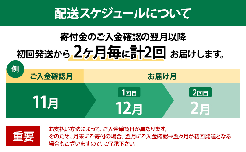 [大人気ハンバーグの定期便] 全2回/2ヶ月毎 合計20個 北海道 十勝牛 合挽ハンバーグ 150g×10個【 セット 国産牛 牛肉 豚肉 ハンバーグ パティ パテ 惣菜 小分け 冷凍 国産 北海道 十勝 幕別 ふるさと納税 送料無料 】