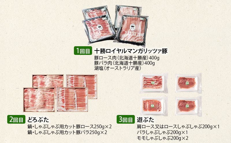 蛹玲オキ驕 蜊∝享 蟷募挨縺ョ繝悶Λ繝ウ繝画叛迚ァ雎 鬟溘∋豈斐∋螳壽悄萓ソ [縺励c縺カ縺励c縺カ/蜈ィ3蝗枉 縺ゥ繧阪カ縺溘サ繝槭Φ繧ャ繝ェ繝繝繧。雎壹サ驕翫カ縺溘 雎 雎夊i 繝悶Λ繝ウ繝 謾セ迚ァ 縺励c縺カ縺励c縺カ 阮蛻繧 繧ケ繝ゥ繧、繧ケ 繝ュ繝シ繧ケ 繝舌Λ 蜀キ蜃 隧ー蜷医○ 蟷募挨 縲
