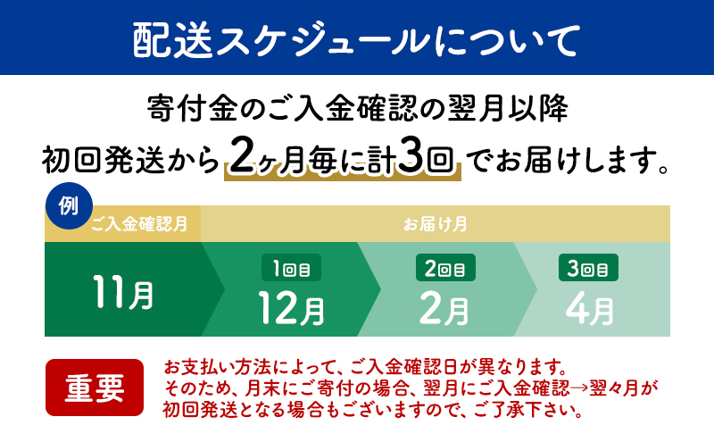 北海道 十勝 チーズアソート11種 / プレミアム食べ比べセット 3回定期便(2ヶ月ごと)[チーズ工房NEEDS]【 隔月 槲 ラクレット モッツァレラ 大地のほっぺ さけるチーズ ミルクジャム 】