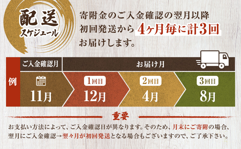 [大人気ハンバーグの定期便] 全3回/4ヶ月毎 合計66個 北海道 十勝牛 手ごねハンバーグ 200g×22個【 セット 牛100% 国産牛 牛肉 ハンバーグ パティ パテ 惣菜 小分け 冷凍 大きい 国産 北海道 十勝 幕別 ふるさと納税 送料無料 】