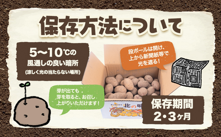 紅白じゃがいも 北海こがね レッドムーン 計5kg 若林農場《30営業日以内に発送予定(土日祝除く)》 送料無料 北海道 本別町 じゃがいも いも 芋 詰め合わせ