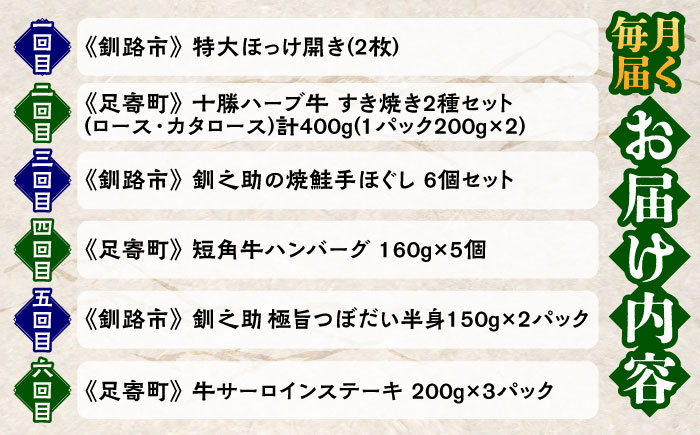6回定期便 道産ブランド牛＆人気のお魚を満喫！北海道定期便 《足寄町》 [BEBL008]