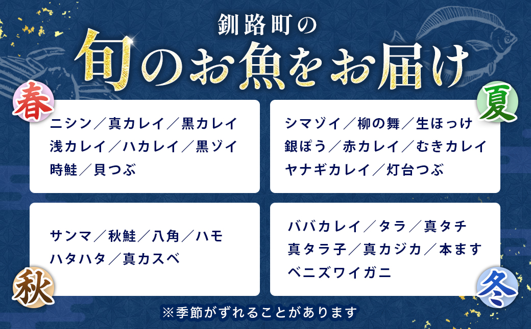 【定期便 5ケ月連続】プロ厳選 北海道産 天然 鮮魚セット ＜冷凍＞ 500g〜1kg ｜ 鮮魚ボックス 詰め合わせ 刺身 下処理 切り身 料理に 定期便も人気 5回 ヒロセ 産地直送 魚介 海鮮 魚介 80000円 海鮮定期便 北海道 釧路町 釧路超
