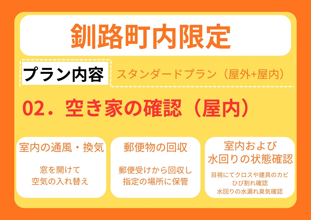 【釧路町内の空き家限定】空き家巡回サービスチケット4回分・スタンダードプラン（屋内・屋外点検）br10