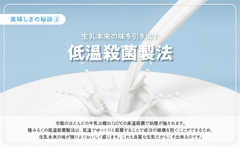 北海道 厚岸産 牛乳 あっけし極みるく65 900ml×6本セット (900ml×6本