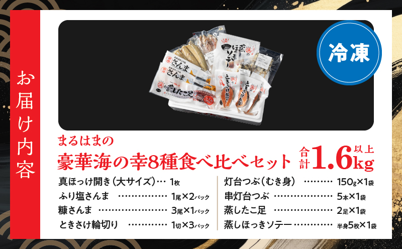 縲仙圏豬キ驕捺オ應クュ逕コ逕」縲代∪繧九ッ縺セ縺ョ雎ェ闖ッ豬キ縺ョ蟷ク8遞ョ鬟溘∋豈斐∋繧サ繝繝(縺サ縺」縺代サ縺輔s縺セ繝サ譎るョュ繝サ縺、縺カ雋昴サ縺溘%繝サ縺サ縺」縺崎イ)_H0001-032