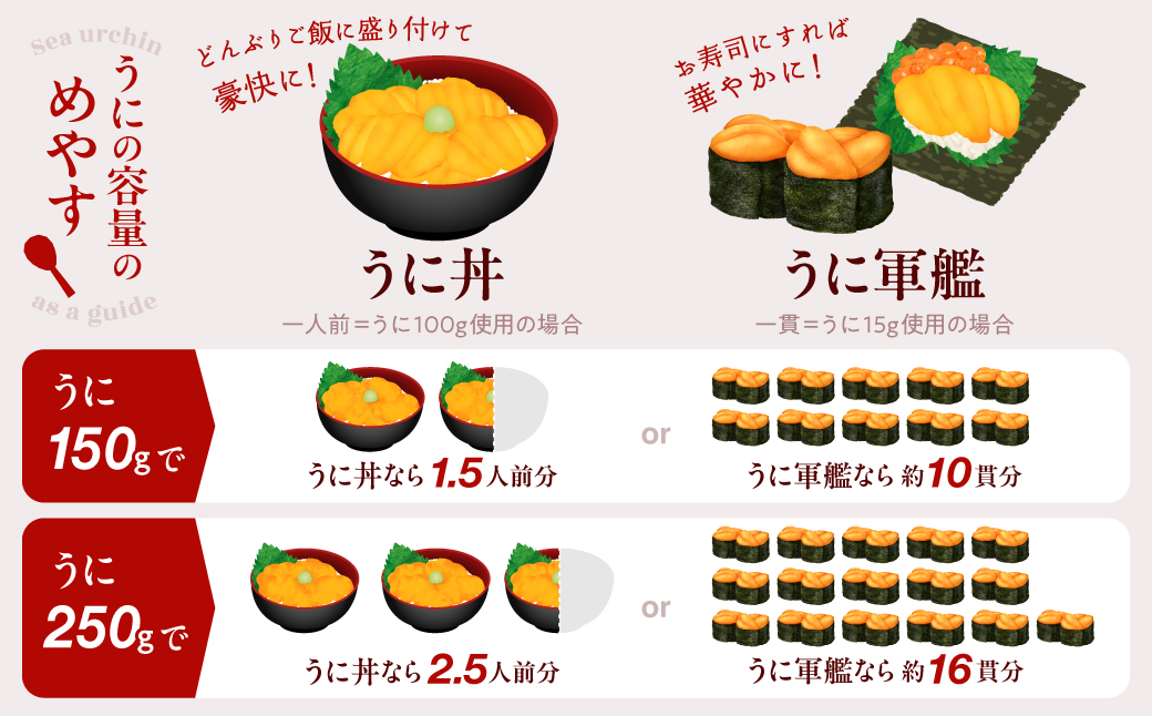 竕ェ繝励Ο蜴ウ驕ク竕ォ譛鬮倡エ壼。ゥ豌エ縺縺ォ(讌オ)險450g 縺縺ォ 繧ヲ繝 髮イ荳ケ 蝪ゥ豌エ縺縺ォ 豬キ魄ョ 豬キ逕」迚ゥ 蛹玲オキ驕 豬應クュ逕コ 縺オ繧九&縺ィ邏咲ィ 莠コ豌誉H0014-116