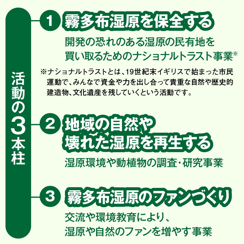 霧多布湿原を中心とする環境保全活動への寄附_270001