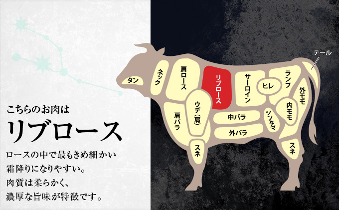 【 お中元専用 】北海道産 星空の黒牛 リブロース 牛肉 すき焼き用 300g すき焼き ブランド牛