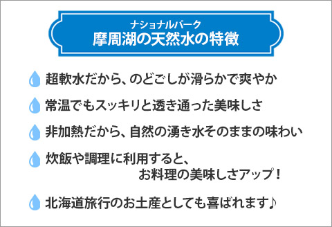 1158.定期便 12回 摩周湖の天然水（非加熱製法） 500ml×24本 計288本 硬度 18.1mg/L ミネラルウォーター 飲料水 軟水 非加熱 弱アルカリ性 湧水 湧き水 ナチュラル ペットボトル 阿寒摩周湖国立公園 国産 屈斜路湖 北海道 弟子屈町