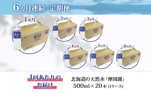 1826. 定期便 摩周湖の天然水 非加熱製法 毎月 全6回 500ml×20本 120本 硬度 18.1mg/L ミネラルウォーター 飲料水 軟水 送料無料 北海道 弟子屈町 35000円