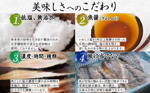 2529. ふっくらやわらか 干物 7点セット 真ホッケ サンマ カレイ イワシ 秋鮭 コマイ ニシン 秋刀魚 宗八鰈 鰯 鮭 鰊 海鮮 ほっけ 送料無料 北海道 弟子屈町