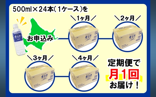 1156.定期便 4回 摩周湖の天然水（非加熱製法） 500ml×24本 計96本 硬度 18.1mg/L ミネラルウォーター 飲料水 軟水 非加熱 弱アルカリ性 湧水 湧き水 ナチュラル ペットボトル 阿寒摩周湖国立公園 国産 屈斜路湖 北海道 弟子屈町