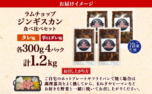 2556.ãžã³ã®ã¹ã«ã³ ã¿ã¬ èŸå£ã¿ã¬ 300g é£ã¹æ¯ã¹ 2çš® èš4ãã㯠çŸè çŒè å³ä»ãè BBQ ããŒããã¥ãŒ ãåãå¯ã å·å é·åæç ãã¬ãŒã³ã èŽãç© gift éæç¡æ åæµ·é åŒåå±çº