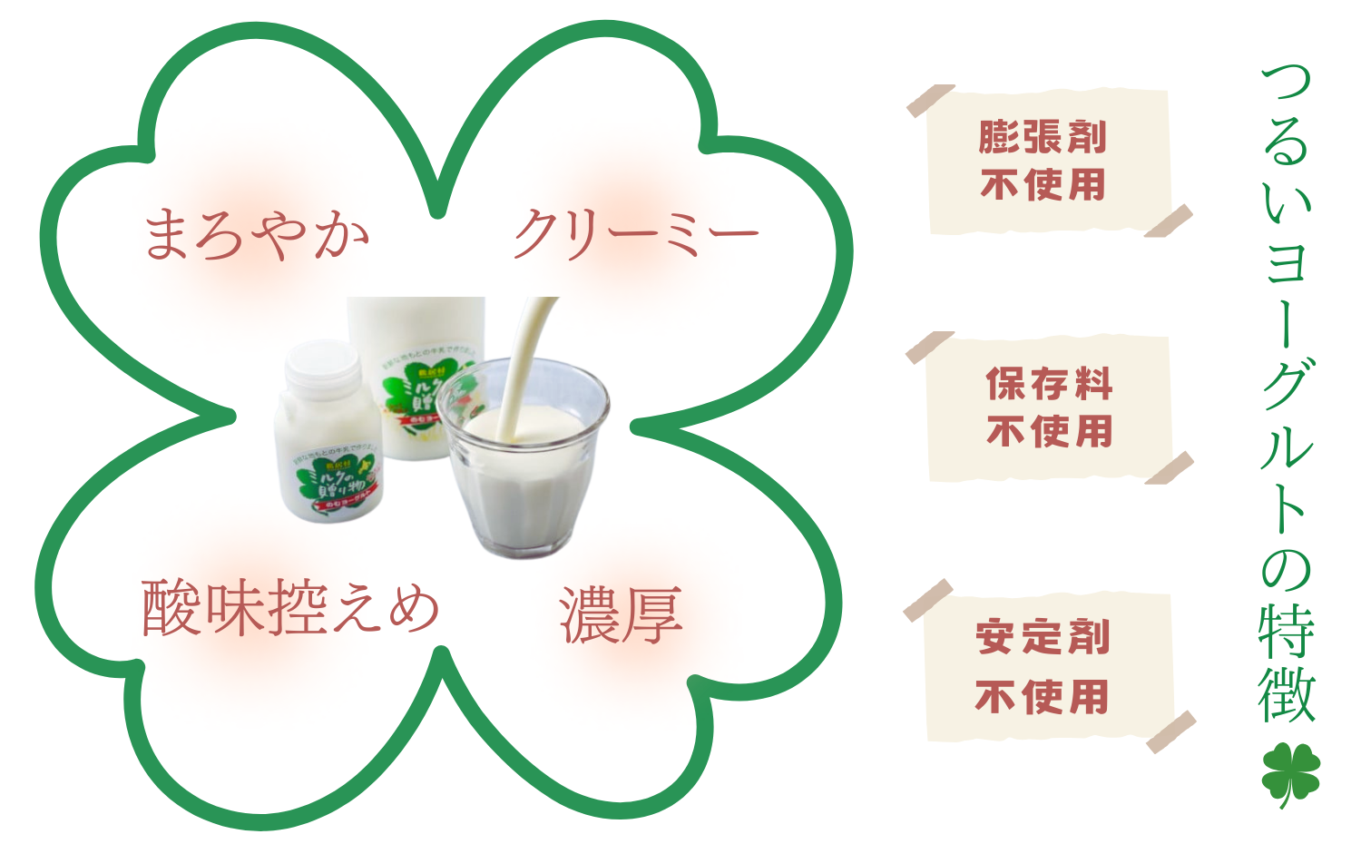 é¶Žå±
æ 飲ããšãŒã°ã«ãããã«ã¯ã®èŽãç©ã»ããããå®æäŸ¿ã 6ãæ é¶Žå±
æ ãµãããšçŽçš