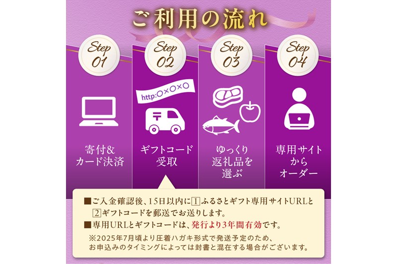 ããšããã»ã¬ã¯ãããµãããšã®ãããïŒïŒäžå