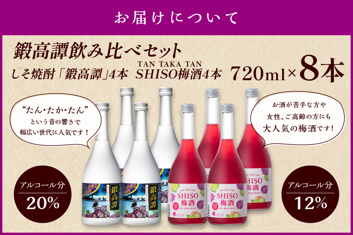 鍛高譚(たんたかたん)・鍛高譚の梅酒[720ml]【8本セット】