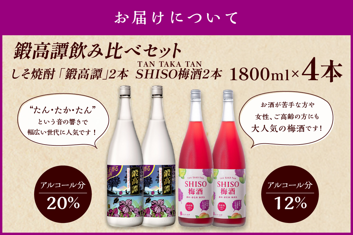 鍛高譚(たんたかたん)・鍛高譚の梅酒[1800ml]【4本セット】
