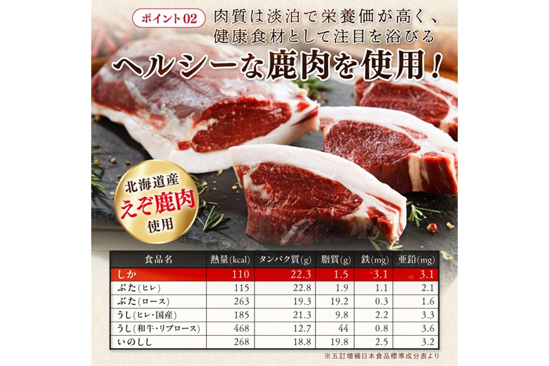 えぞしか肉まん【8個】