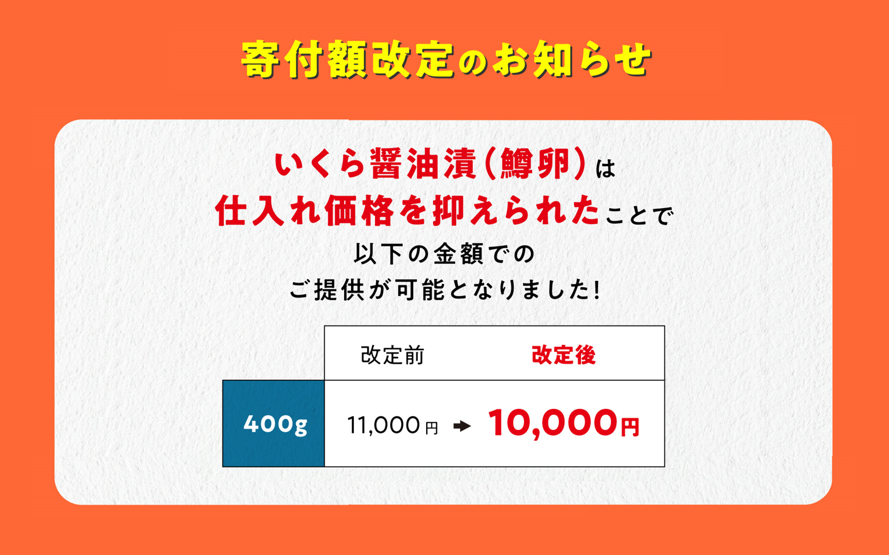 いくら醤油漬（鱒卵）【400g（200g×2）】