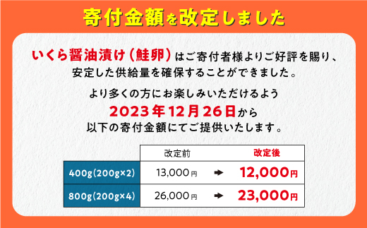 醤油漬鮭いくら【400g（200g×2）】