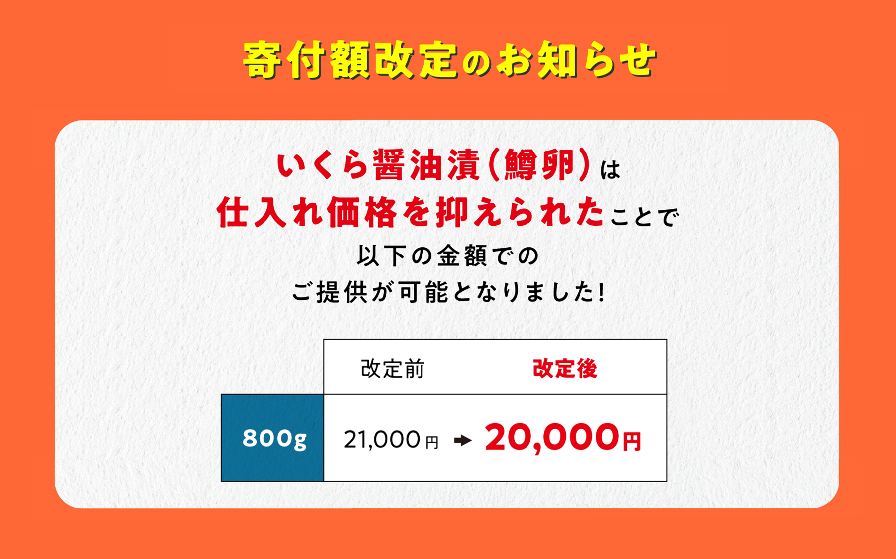 いくら醤油漬（鱒卵）【800g（200g×2パック×2箱）】