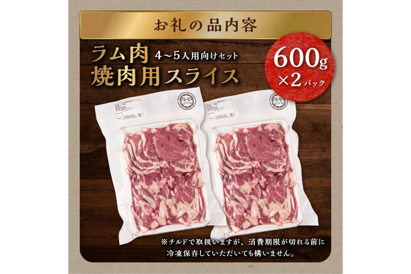ラム肉焼肉セットA【600g×2パック】