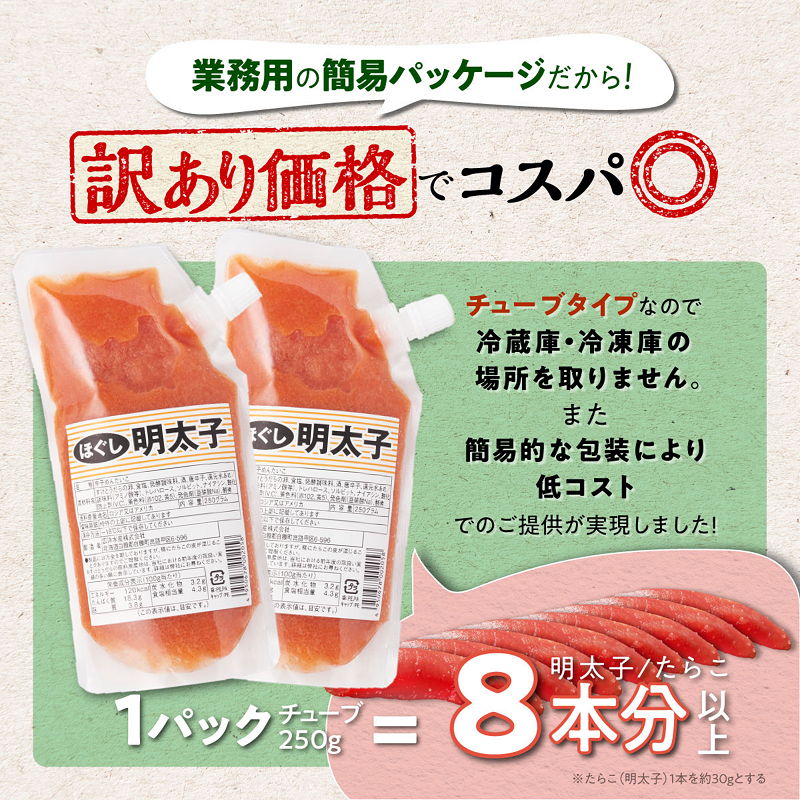 キャップ付きチューブタイプ ほぐし明太子 【250g×2 合計500g】