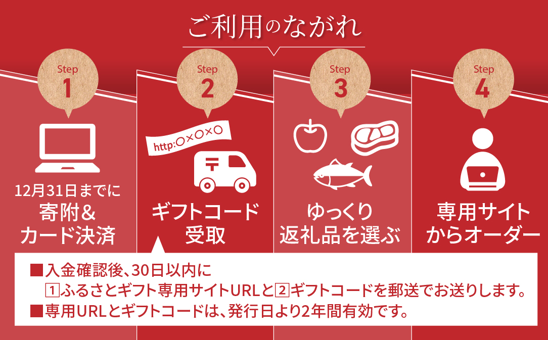 【ゆっくり選べるカタログ】あとからセレクト【ふるさとギフト】寄附30万円相当 あとから選べる！ ギフト いくら ほたて 海鮮 牛肉 別海町【BY0001114】