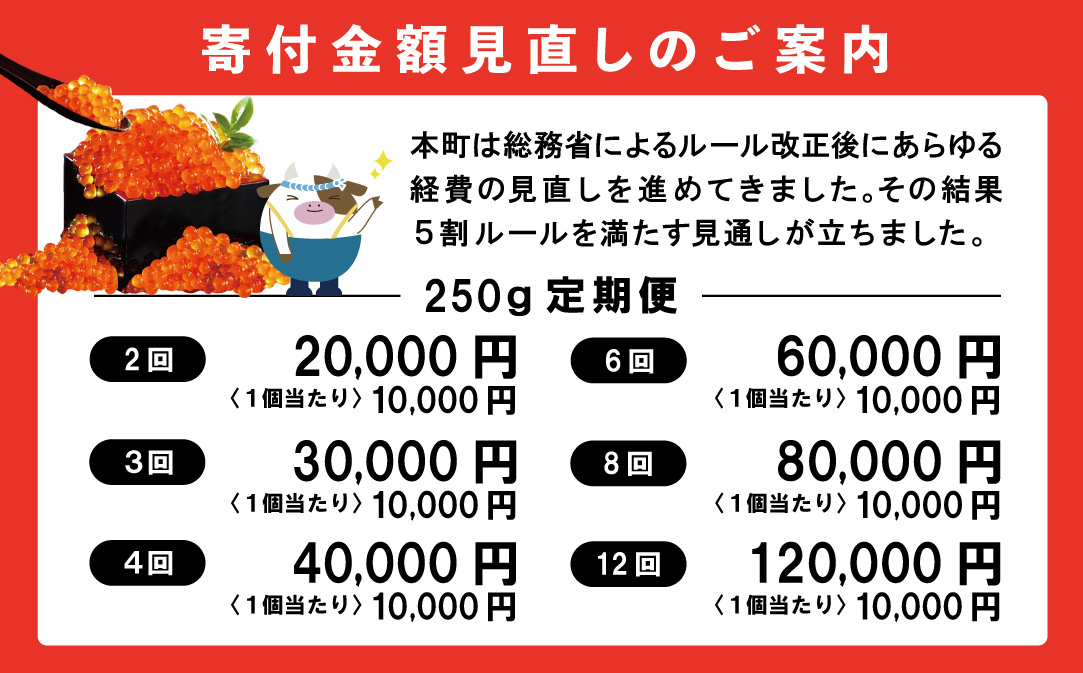 【250g×1パック 2回 お届け】 2ヵ月 定期便  本場「北海道」 いくら 醤油漬け【NKM02NQ05】( いくら イクラ いくら鮭 イクラ鮭 いくら醤油漬け イクラ醤油漬け 国産 道産 )