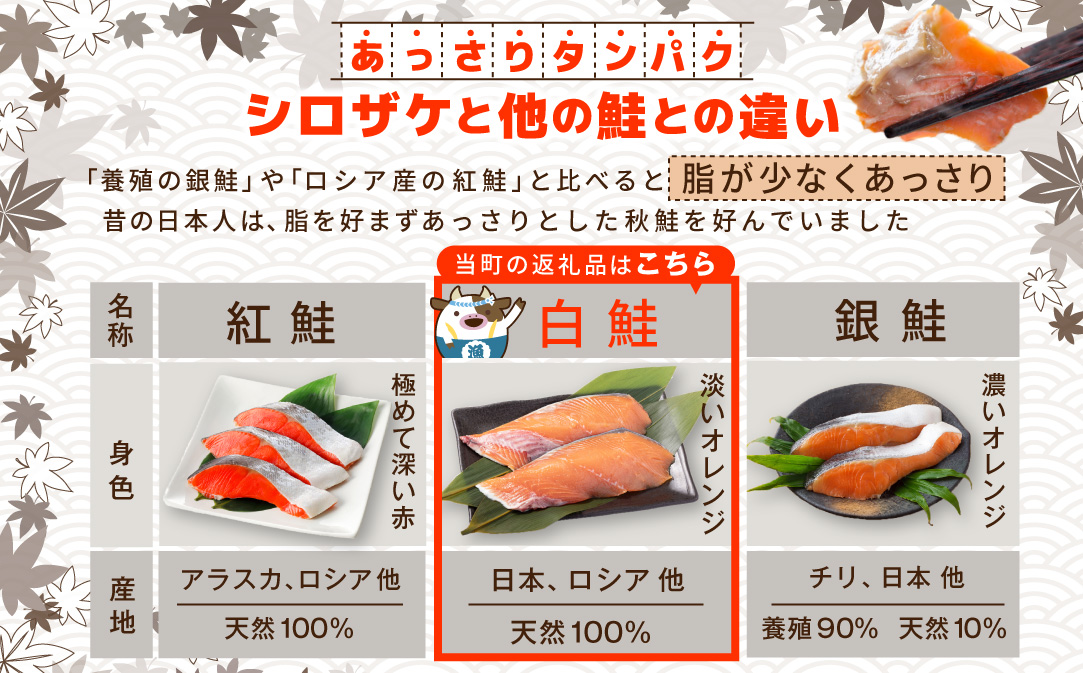 ランキング第3位獲得！北海道産 天然 秋鮭切身 ほどよい塩加減 1.5kg（6切れ3パック）【MT000TS00】（ 北海道産 鮭 さけ サケ 切身 しゃけ 切り身 シャケ 北海道 別海町 ふるさと納税 ）