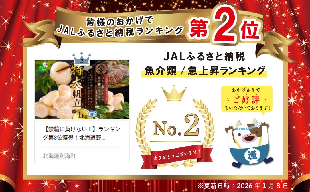 ã©ã³ãã³ã°ç¬¬2äœç²åŸïŒãçŠèŒžã«è² ããªãïŒãåæµ·ééä»ç£ãç¹å€§ã»ããŠãèŽ
æ²¢ãã£ã·ã1kgïŒãNK000NIT1ã