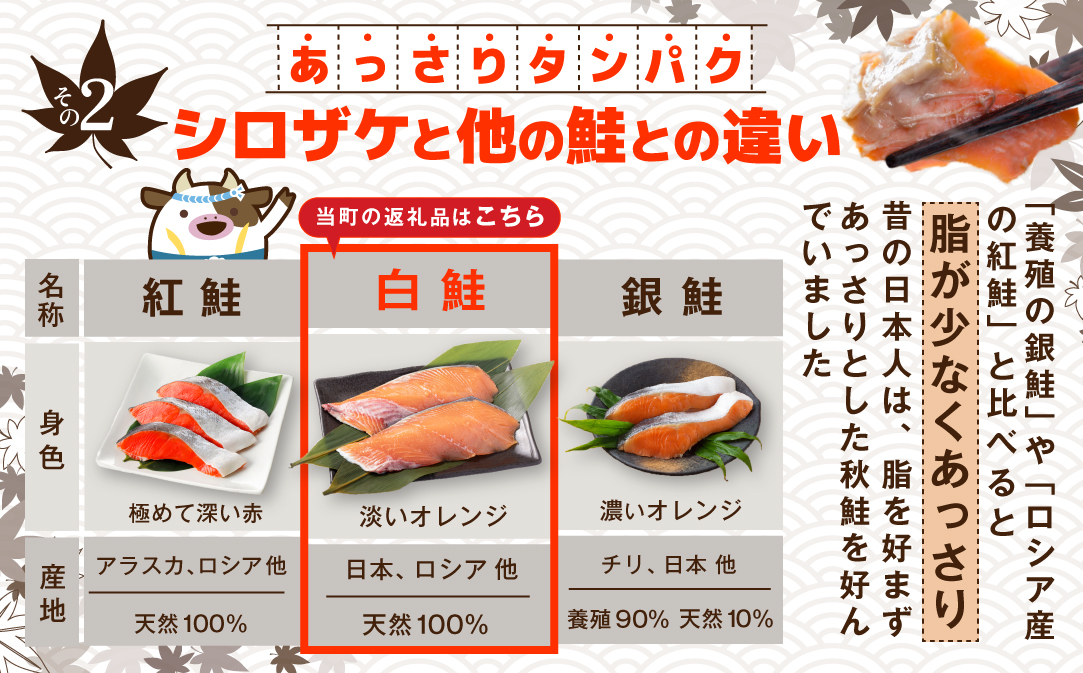 蛹玲オキ驕鍋肇 遘矩ョュ 繧ォ繝 1.2kg 辟。蝪ゥ