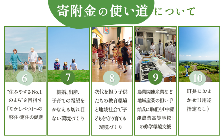 äžæšæŽ¥çºãžã®å¿æŽå¯é 30,000å(è¿ç€Œåãªã)ã10006ã