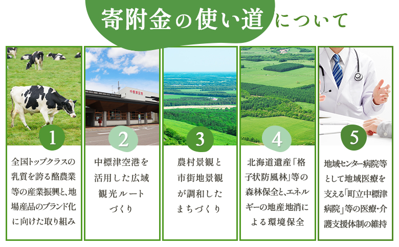 中標津町への応援寄附 5,000円(返礼品なし)【10004】