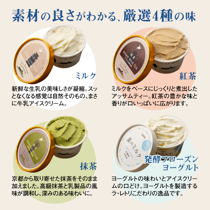 【無添加】アイスクリーム3種40個とフローズンヨーグルト7個セット 無添加 アイス ミルク 紅茶 抹茶 フローズンヨーグルト 計47個 スイーツ デザート 食後 おやつ 詰め合わせ セット ふるさと納税 北海道 中標津【1108301】