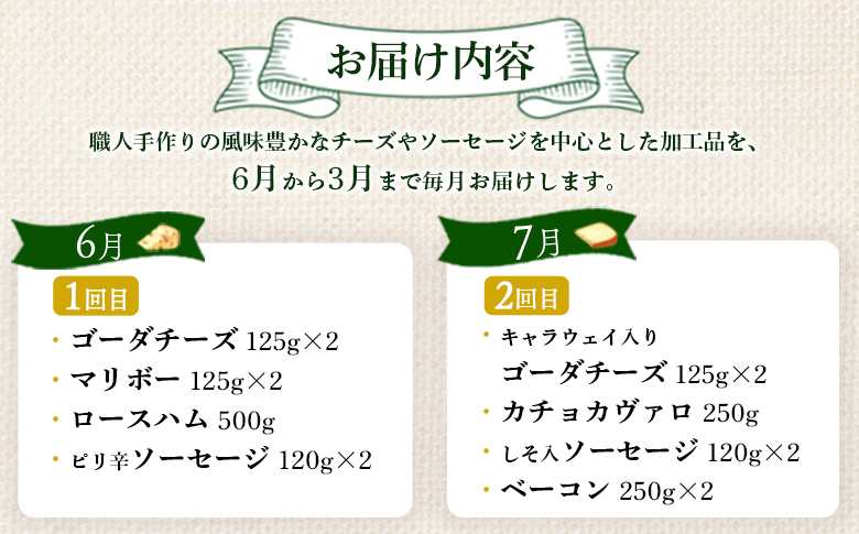 【数量限定】【定期便：全10回】職人手作りチーズ・ソーセージ定期便（全24種）チーズ ソーセージ ハム ベーコン ジャーキー 乳製品 加工品 おつまみ 食べ比べ定期便 10ヶ月 期間限定 ふるさと納税 北海道【1700501】