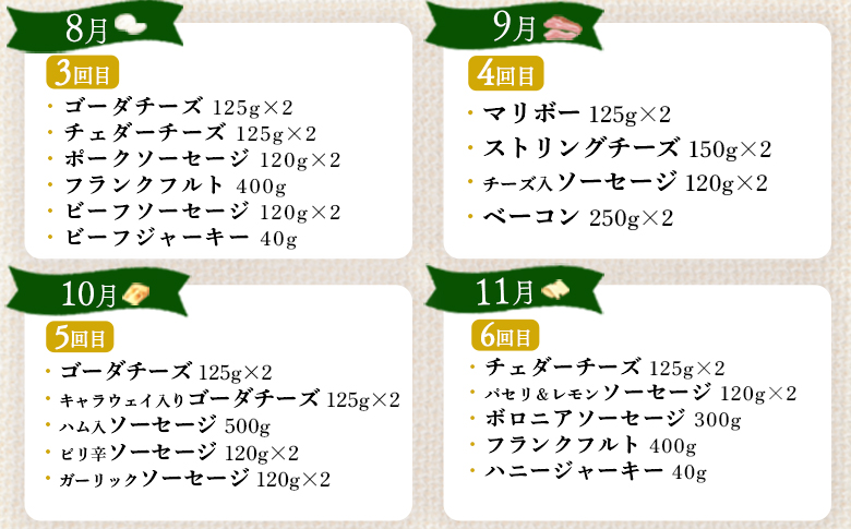 【数量限定】【定期便：全10回】職人手作りチーズ・ソーセージ定期便（全24種）チーズ ソーセージ ハム ベーコン ジャーキー 乳製品 加工品 おつまみ 食べ比べ定期便 10ヶ月 期間限定 ふるさと納税 北海道【1700501】