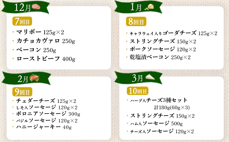 【数量限定】【定期便：全10回】職人手作りチーズ・ソーセージ定期便（全24種）チーズ ソーセージ ハム ベーコン ジャーキー 乳製品 加工品 おつまみ 食べ比べ定期便 10ヶ月 期間限定 ふるさと納税 北海道【1700501】