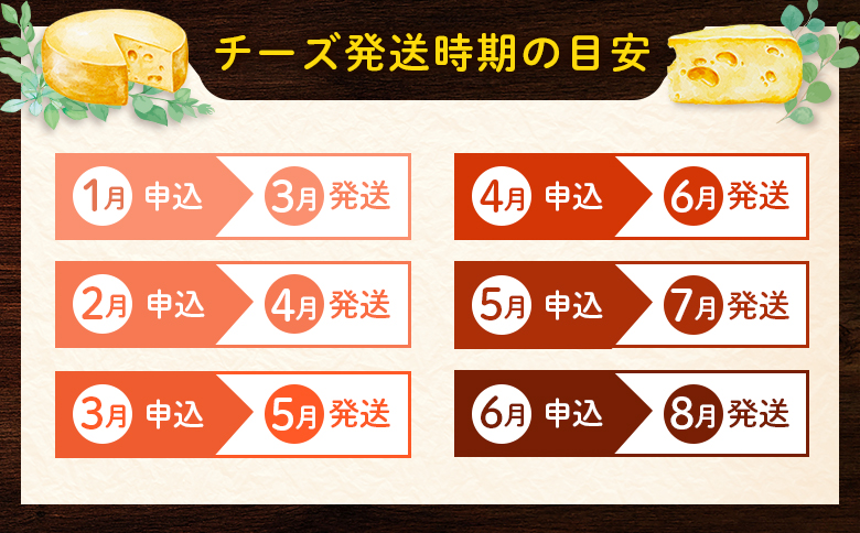 AFくらぶ ゴーダチーズ 125g 4個 計500g  3ヶ月以内発送 オンライン 申請 ふるさと納税 北海道 中標津 乳製品 加工品 チーズ ゴーダ ナチュラル つまみ Japan Cheese Awards受賞 中標津町【1701001】