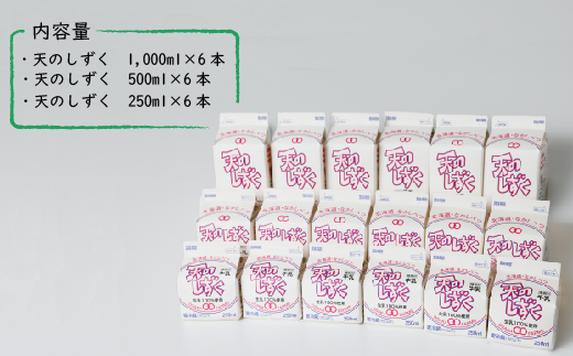 倩ã®ããããè©°ãåããã»ãã(1000mlÃ6æ¬ã»500mlÃ6æ¬ã»250mlÃ6æ¬,åèš10.5L)ãã5100201ã