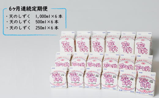 ãå®æäŸ¿ïŒå
š6åã倩ã®ããããè©°ãåããã»ãã(1000mlÃ6æ¬ã»500mlÃ6æ¬ã»250mlÃ6æ¬,åèš10.5L)ã5100401ã
